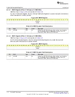 Preview for 116 page of Texas Instruments SimpleLink MSP432P4 Series Technical Reference Manual