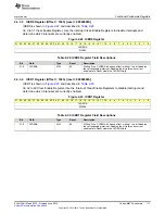 Preview for 117 page of Texas Instruments SimpleLink MSP432P4 Series Technical Reference Manual