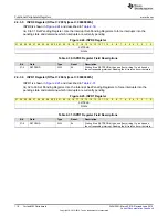 Preview for 118 page of Texas Instruments SimpleLink MSP432P4 Series Technical Reference Manual