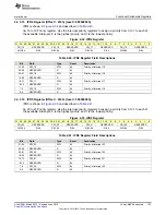 Preview for 123 page of Texas Instruments SimpleLink MSP432P4 Series Technical Reference Manual