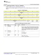 Preview for 131 page of Texas Instruments SimpleLink MSP432P4 Series Technical Reference Manual