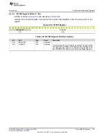 Preview for 133 page of Texas Instruments SimpleLink MSP432P4 Series Technical Reference Manual