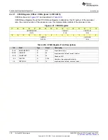 Preview for 136 page of Texas Instruments SimpleLink MSP432P4 Series Technical Reference Manual