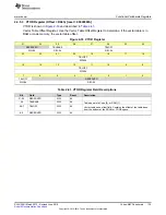 Preview for 139 page of Texas Instruments SimpleLink MSP432P4 Series Technical Reference Manual