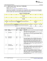 Preview for 140 page of Texas Instruments SimpleLink MSP432P4 Series Technical Reference Manual