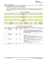 Preview for 142 page of Texas Instruments SimpleLink MSP432P4 Series Technical Reference Manual