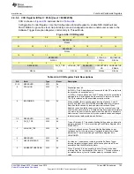 Preview for 143 page of Texas Instruments SimpleLink MSP432P4 Series Technical Reference Manual