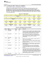 Preview for 149 page of Texas Instruments SimpleLink MSP432P4 Series Technical Reference Manual