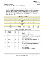 Preview for 152 page of Texas Instruments SimpleLink MSP432P4 Series Technical Reference Manual