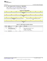 Preview for 157 page of Texas Instruments SimpleLink MSP432P4 Series Technical Reference Manual