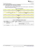 Preview for 158 page of Texas Instruments SimpleLink MSP432P4 Series Technical Reference Manual