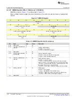 Preview for 160 page of Texas Instruments SimpleLink MSP432P4 Series Technical Reference Manual