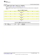 Preview for 161 page of Texas Instruments SimpleLink MSP432P4 Series Technical Reference Manual