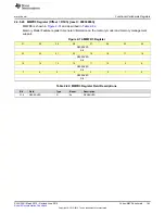 Preview for 163 page of Texas Instruments SimpleLink MSP432P4 Series Technical Reference Manual