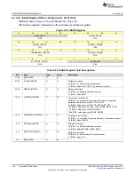 Preview for 164 page of Texas Instruments SimpleLink MSP432P4 Series Technical Reference Manual