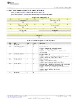 Preview for 165 page of Texas Instruments SimpleLink MSP432P4 Series Technical Reference Manual