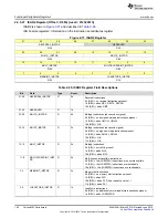 Preview for 166 page of Texas Instruments SimpleLink MSP432P4 Series Technical Reference Manual