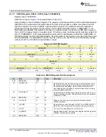 Preview for 174 page of Texas Instruments SimpleLink MSP432P4 Series Technical Reference Manual