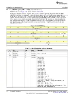 Preview for 176 page of Texas Instruments SimpleLink MSP432P4 Series Technical Reference Manual