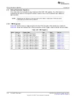 Preview for 180 page of Texas Instruments SimpleLink MSP432P4 Series Technical Reference Manual