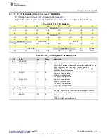 Preview for 181 page of Texas Instruments SimpleLink MSP432P4 Series Technical Reference Manual