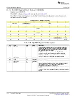 Preview for 184 page of Texas Instruments SimpleLink MSP432P4 Series Technical Reference Manual