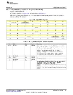 Preview for 185 page of Texas Instruments SimpleLink MSP432P4 Series Technical Reference Manual