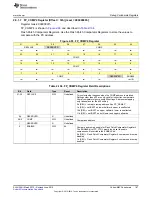 Preview for 187 page of Texas Instruments SimpleLink MSP432P4 Series Technical Reference Manual