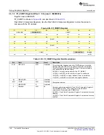 Preview for 188 page of Texas Instruments SimpleLink MSP432P4 Series Technical Reference Manual