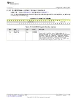 Preview for 197 page of Texas Instruments SimpleLink MSP432P4 Series Technical Reference Manual