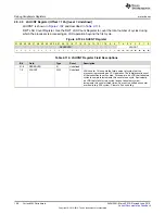 Preview for 198 page of Texas Instruments SimpleLink MSP432P4 Series Technical Reference Manual