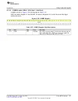 Preview for 201 page of Texas Instruments SimpleLink MSP432P4 Series Technical Reference Manual