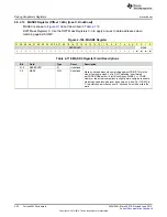 Preview for 202 page of Texas Instruments SimpleLink MSP432P4 Series Technical Reference Manual