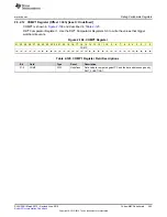 Preview for 205 page of Texas Instruments SimpleLink MSP432P4 Series Technical Reference Manual