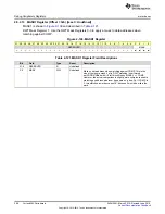 Preview for 206 page of Texas Instruments SimpleLink MSP432P4 Series Technical Reference Manual