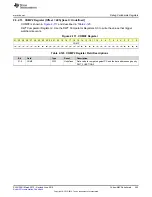 Preview for 209 page of Texas Instruments SimpleLink MSP432P4 Series Technical Reference Manual