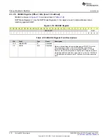 Preview for 210 page of Texas Instruments SimpleLink MSP432P4 Series Technical Reference Manual