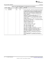 Preview for 212 page of Texas Instruments SimpleLink MSP432P4 Series Technical Reference Manual