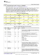 Preview for 215 page of Texas Instruments SimpleLink MSP432P4 Series Technical Reference Manual