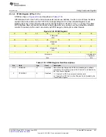 Preview for 221 page of Texas Instruments SimpleLink MSP432P4 Series Technical Reference Manual