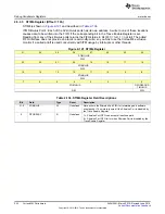 Preview for 222 page of Texas Instruments SimpleLink MSP432P4 Series Technical Reference Manual