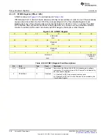 Preview for 228 page of Texas Instruments SimpleLink MSP432P4 Series Technical Reference Manual