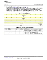 Preview for 239 page of Texas Instruments SimpleLink MSP432P4 Series Technical Reference Manual