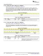 Preview for 250 page of Texas Instruments SimpleLink MSP432P4 Series Technical Reference Manual