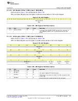 Preview for 253 page of Texas Instruments SimpleLink MSP432P4 Series Technical Reference Manual