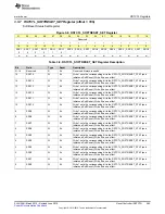 Preview for 265 page of Texas Instruments SimpleLink MSP432P4 Series Technical Reference Manual