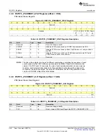 Preview for 266 page of Texas Instruments SimpleLink MSP432P4 Series Technical Reference Manual