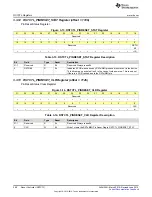 Preview for 268 page of Texas Instruments SimpleLink MSP432P4 Series Technical Reference Manual