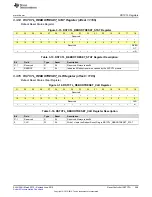 Preview for 269 page of Texas Instruments SimpleLink MSP432P4 Series Technical Reference Manual