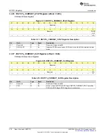 Preview for 270 page of Texas Instruments SimpleLink MSP432P4 Series Technical Reference Manual